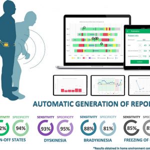 STAT-ON™ Parkinson Holter